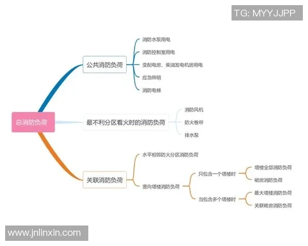 重庆篮球队配合表现的数据分析与战术优化探讨