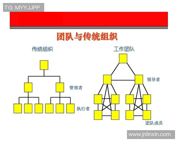 重庆足球队在冠军赛中的团队协作表现分析与启示 重庆足球队在冠军赛中的团队协作表现分析与启示